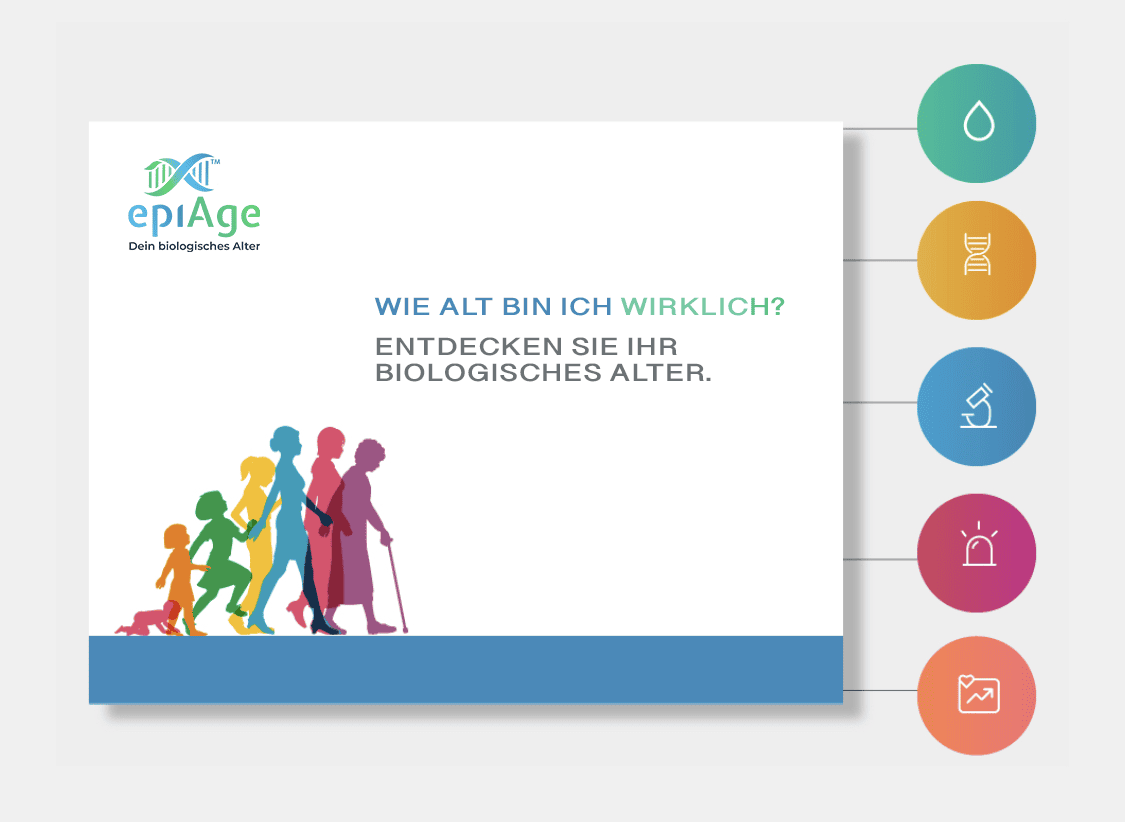 epiAge Test - Biological Age